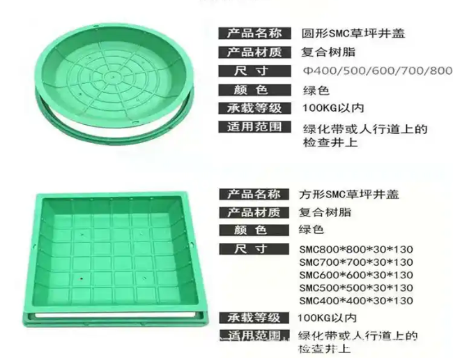 广饶树脂复合种植井盖展示